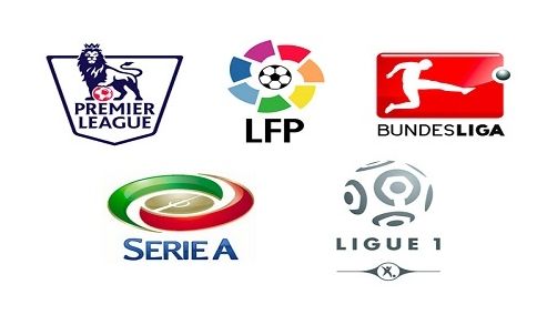 頂級俱樂部 頂級俱樂部